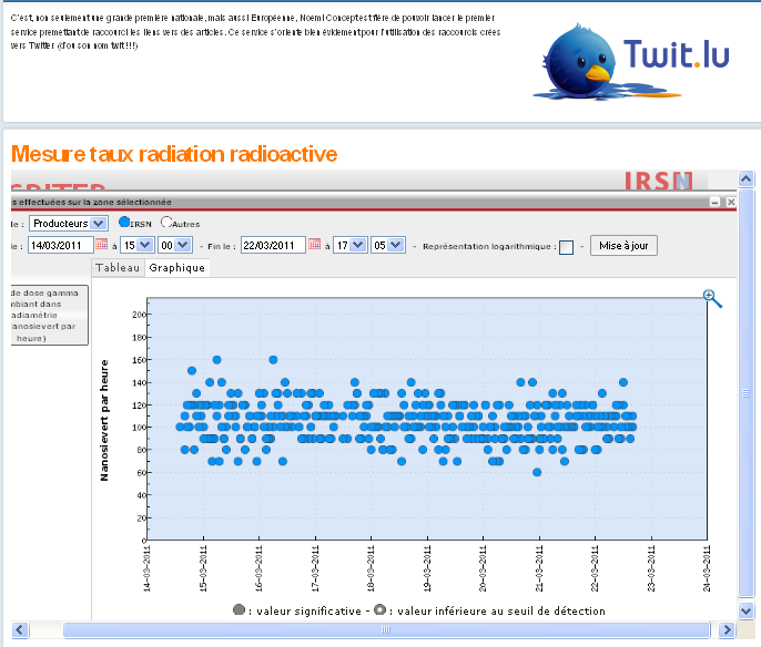 mesure_radioactivite_2
